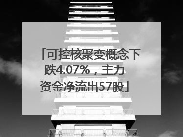 可控核聚变概念下跌4.07%，主力资金净流出57股